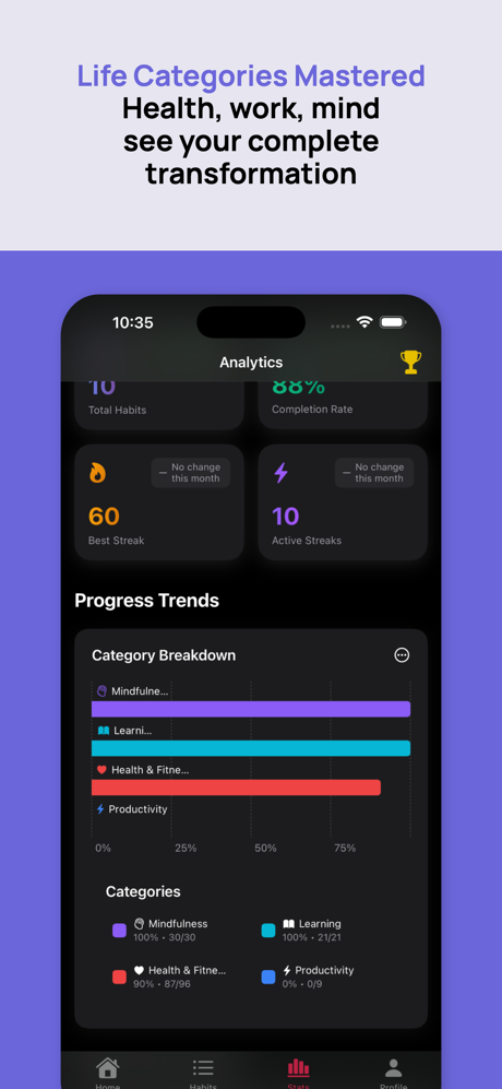 Streakify Habit & Life Tracker screenshot 7