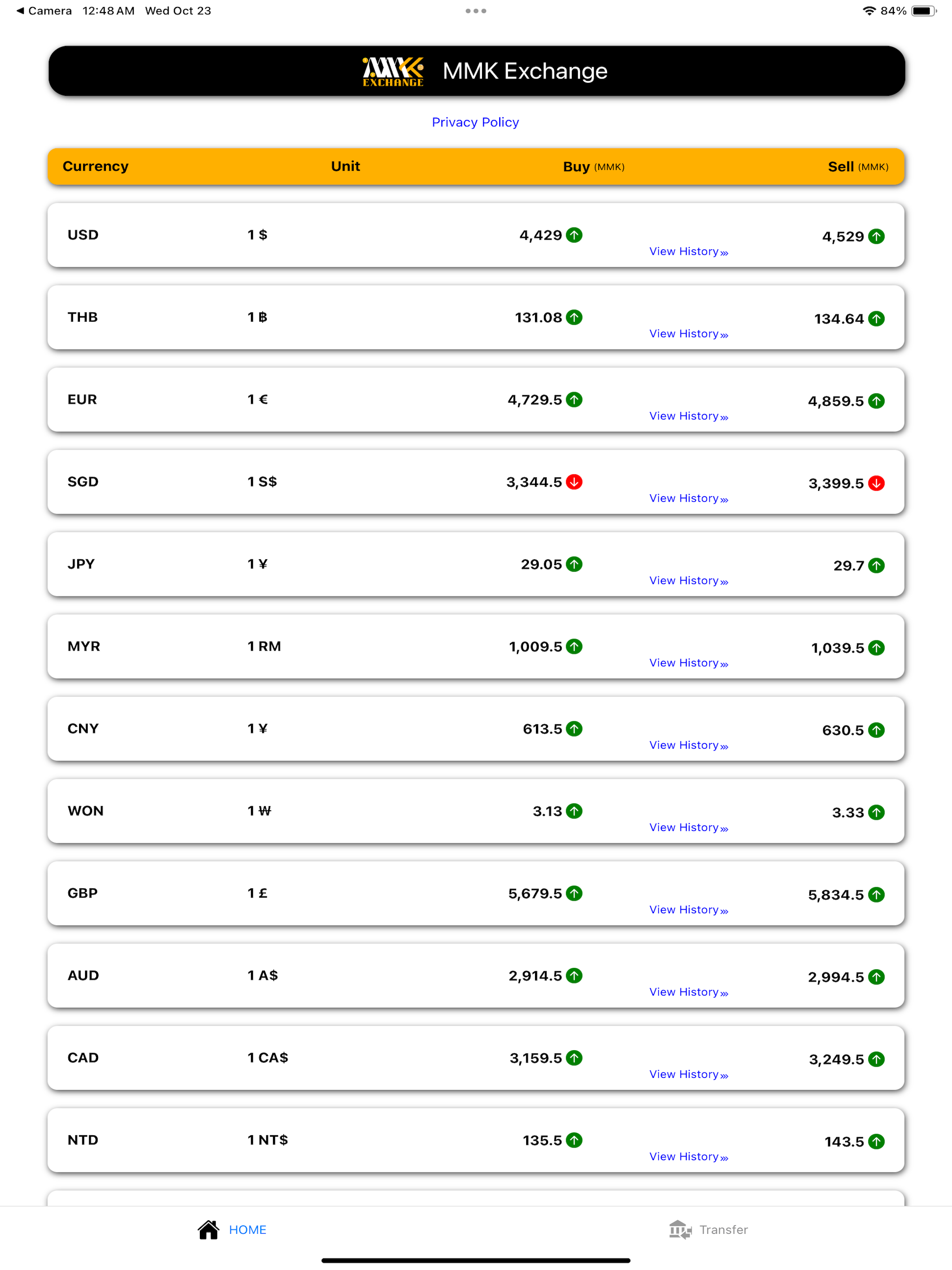 MMK Exchange
