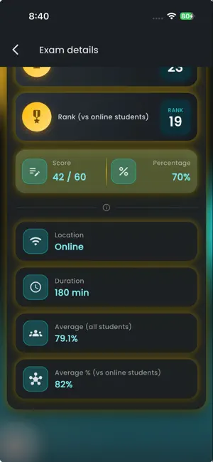 Nawar Parents screenshot 3