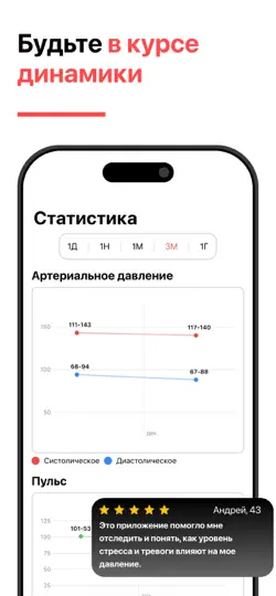 Скриншот Press: Дневник давления на iPhone 3