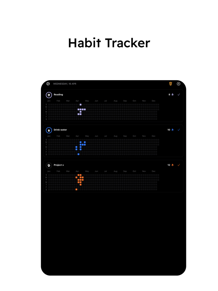Habit tracker  Habit List