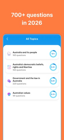 Australian Citizenship Test Ex Screenshot 2 of 7