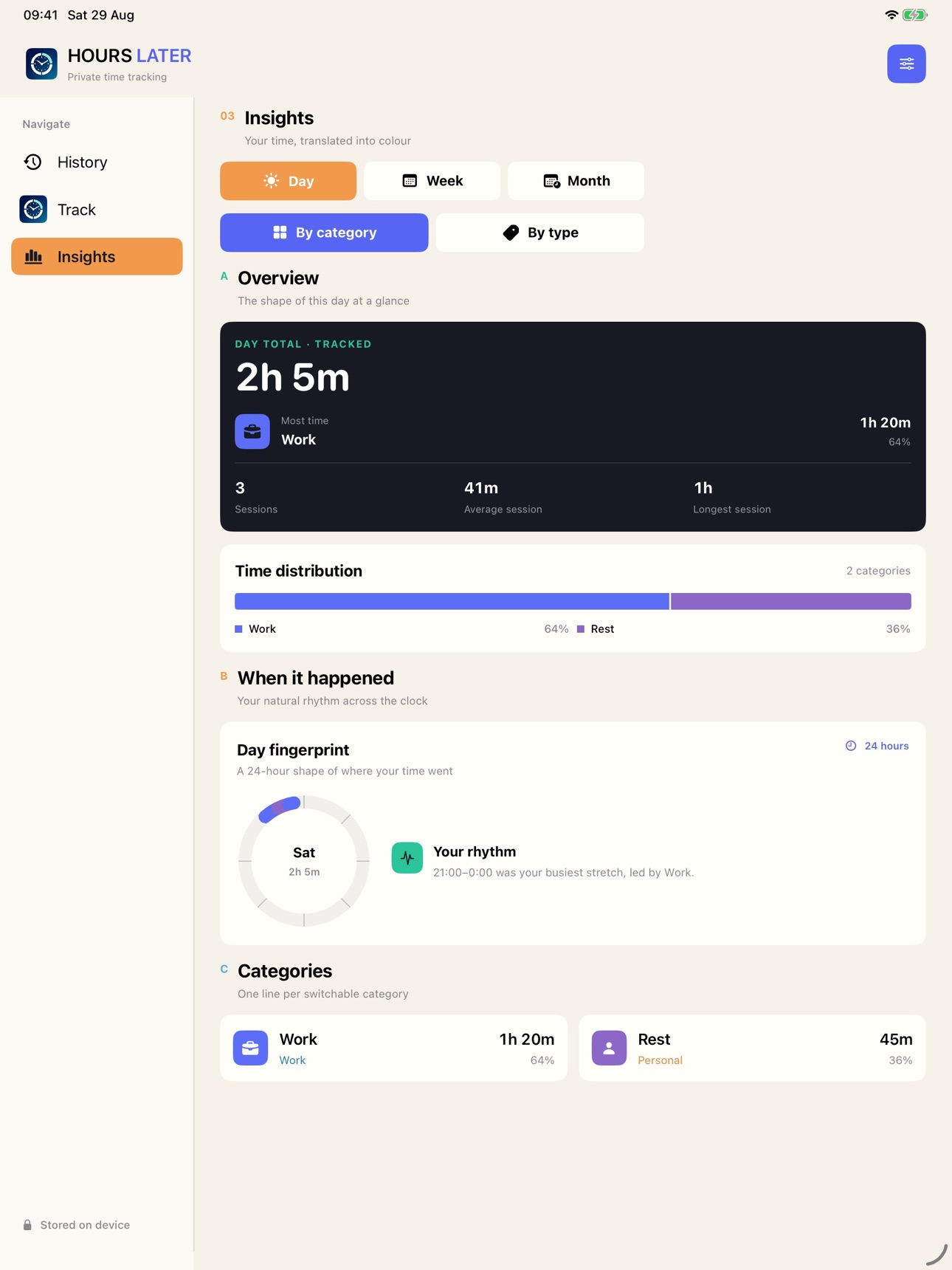 Screenshot 9 of Hours Later