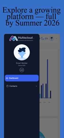 Momentum by MultisCloud screenshot