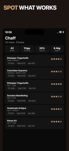 Chaff — Home Coffee Roast Log Screenshot 3 of 9