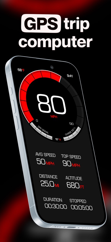 GPS Speedometer MPH Tracker - Explore the in-depth GPS trip computer, presenting crucial metrics like top speed and altitude, alongside total duration and stopped time analysis.