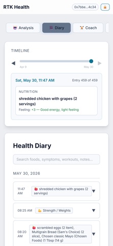 RTK Health: AI Health Diary screenshot
