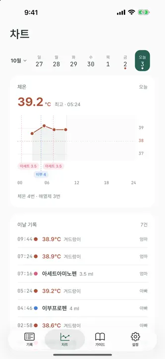 해열노트 - 해열제 기록 screenshot 4