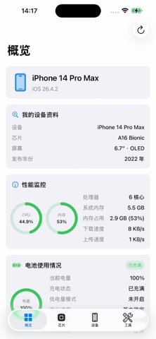 SysInfo Pro Screenshot 1 of 5