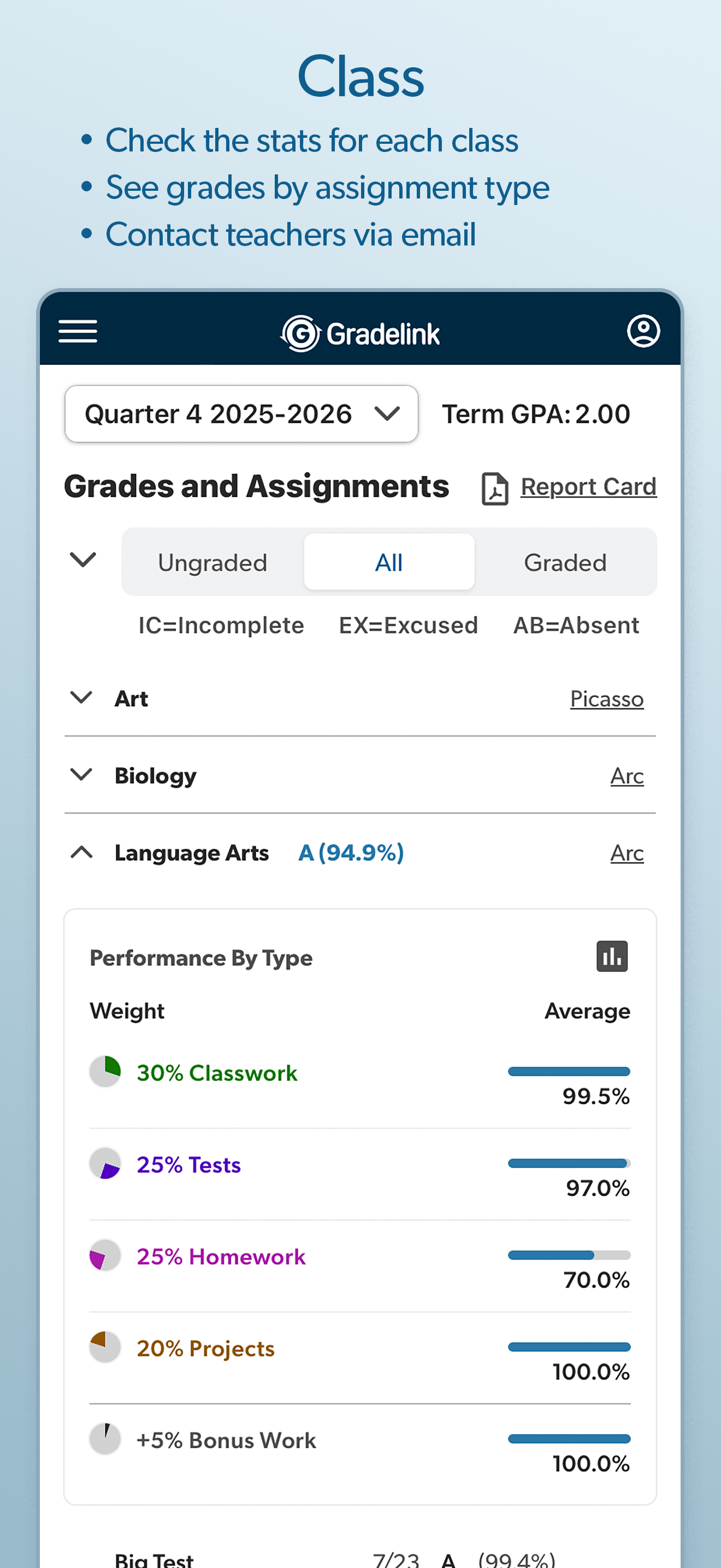 Gradelink Student/Parent App