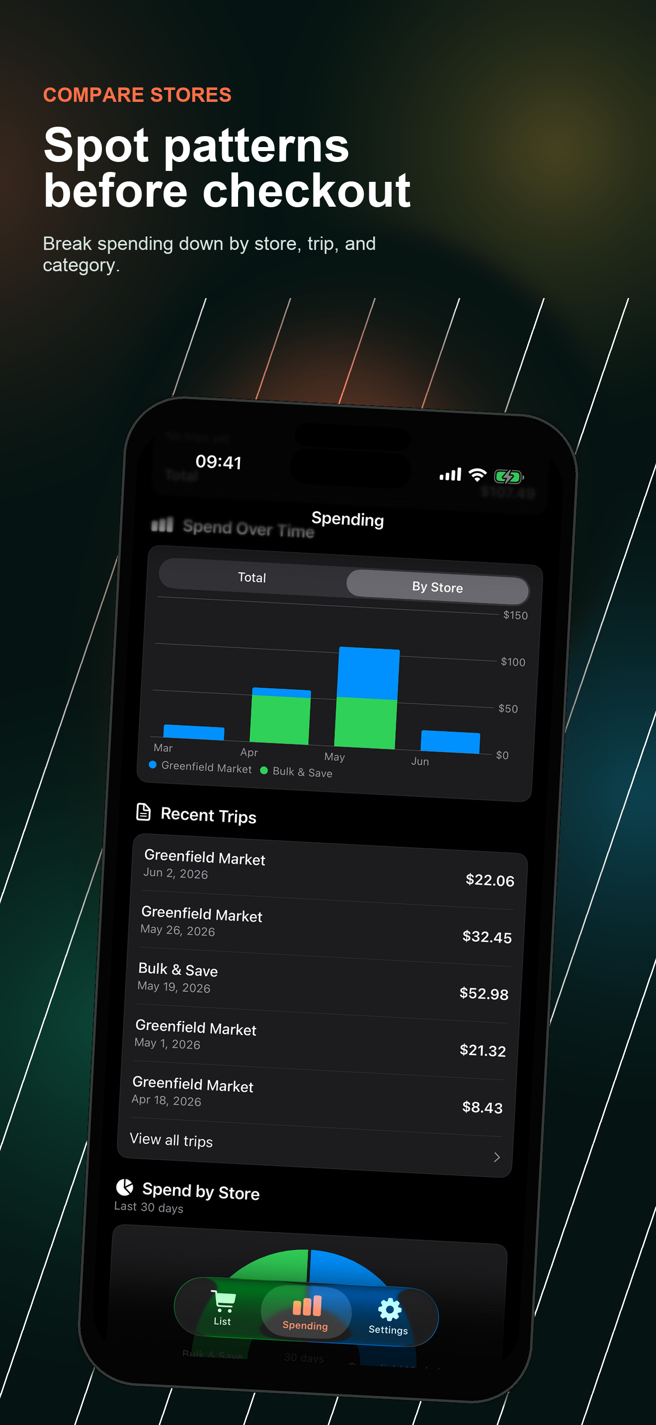 AisleWise screenshot 5