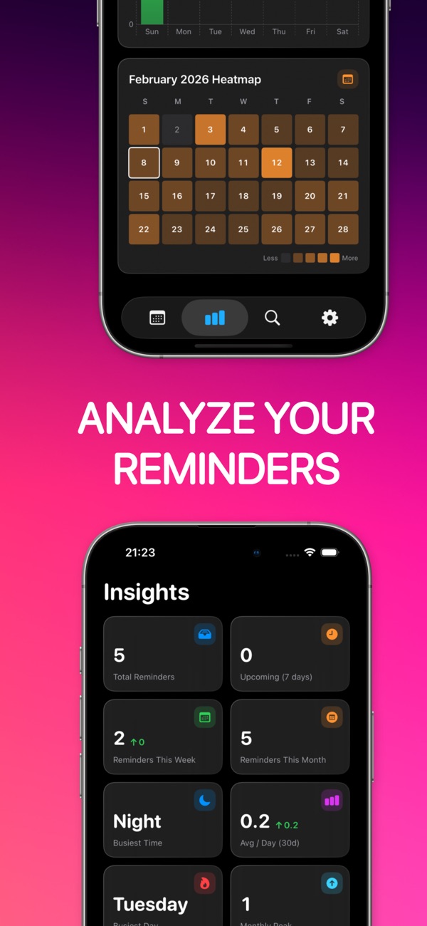 Reminders Hub screenshot 4