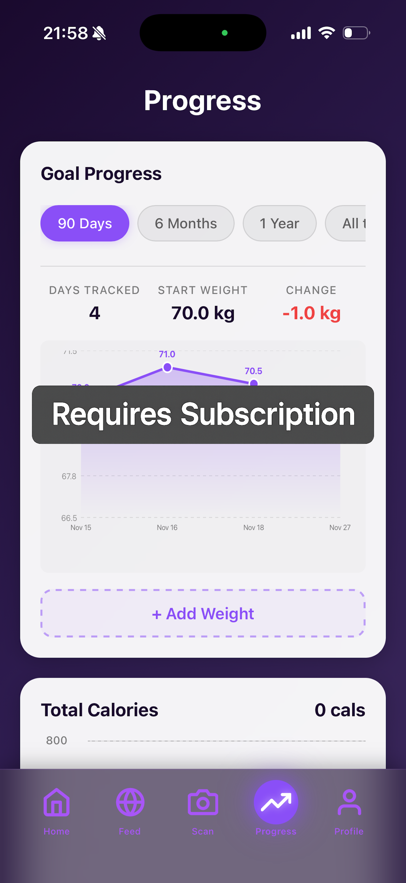 OnlyCalorizz - Calorie Tracker