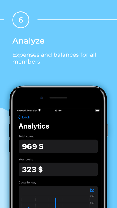 Gde Money - On Trips Screenshot