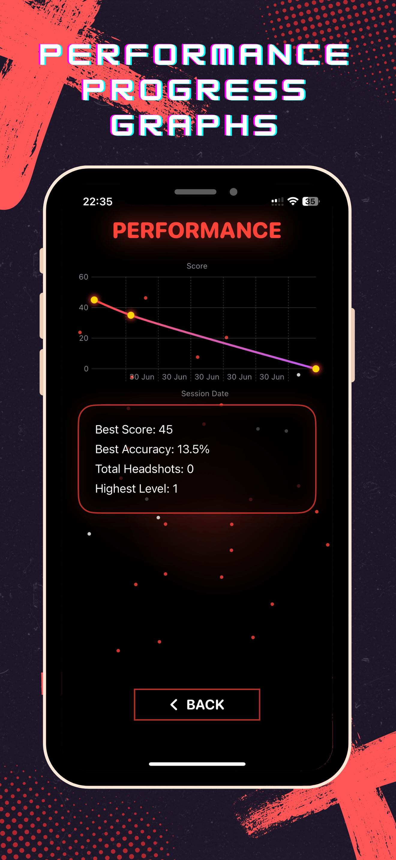 FF Aim Master – Reflex Trainer screenshot 2