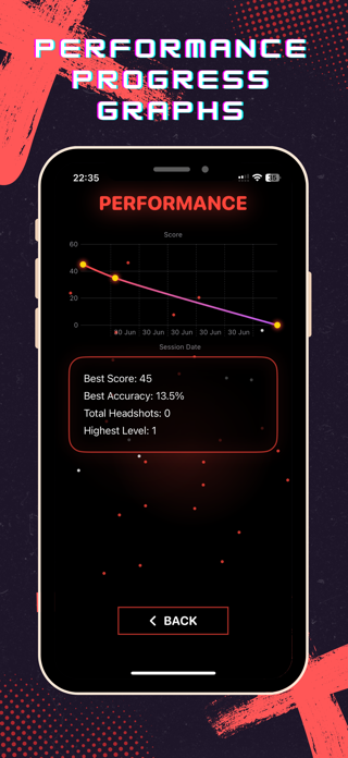 FF Aim Master – Reflex Trainer Screenshot 2 of 3