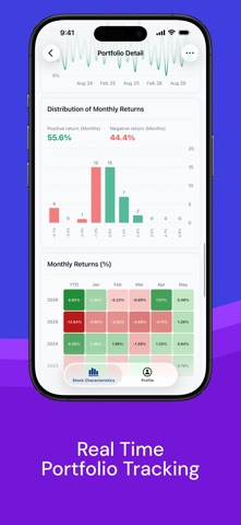 Analytical Platform Screenshot 2 of 5