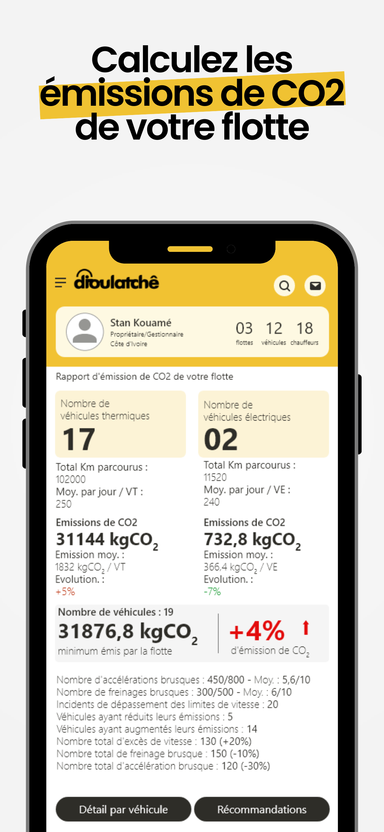 Dioulatchê Pro screenshot 7