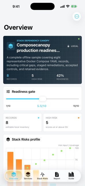 Composecanopy: Stack Audit screenshot 1