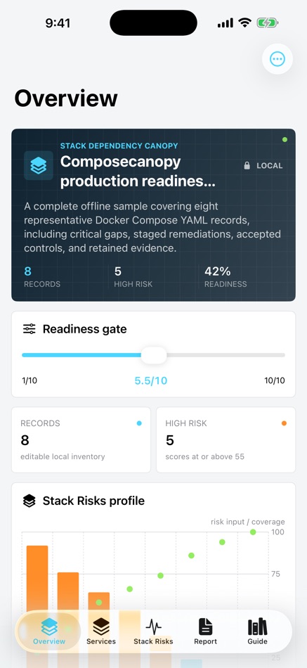 #1. Composecanopy: Stack Audit (iOS) بواسطة: Robert Corbin