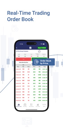 Almowazi Capital screenshot
