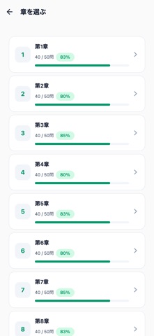 家庭動物管理士 screenshot