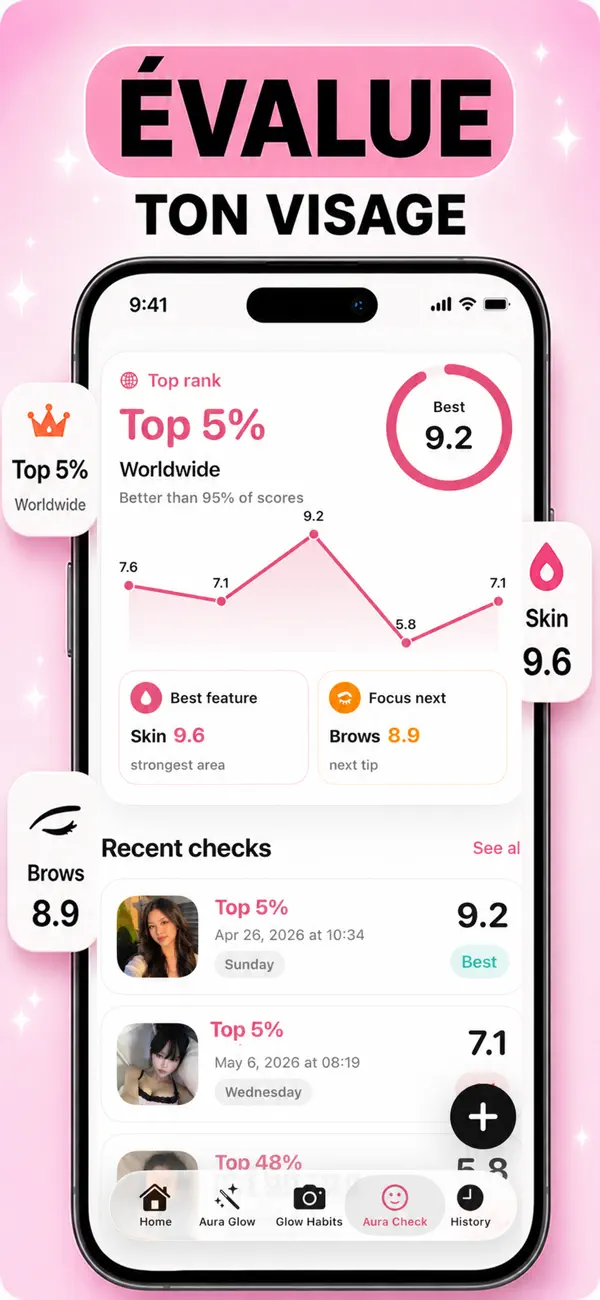 Screenshot #2 pour Aura Face - Beauté IA