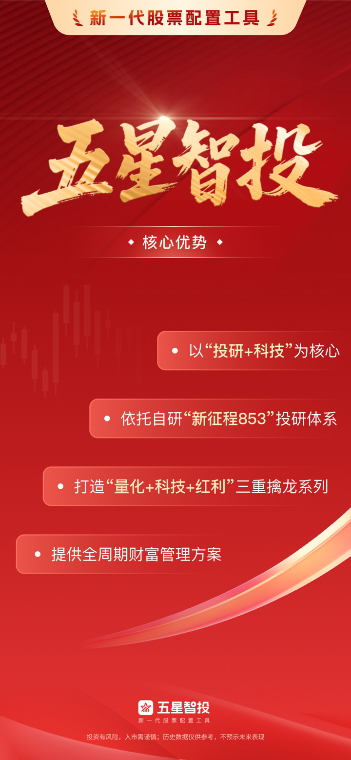 五星智投-新一代股票配置工具 screenshot 1