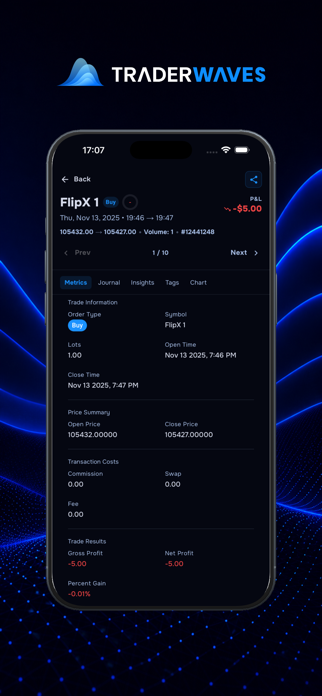 TraderWaves Screenshot 4 of 5