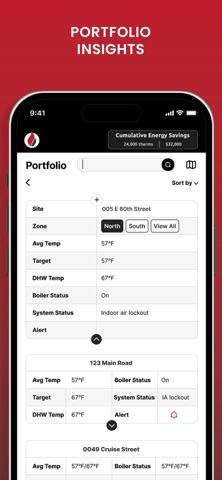 Axxon iPhone screenshot
