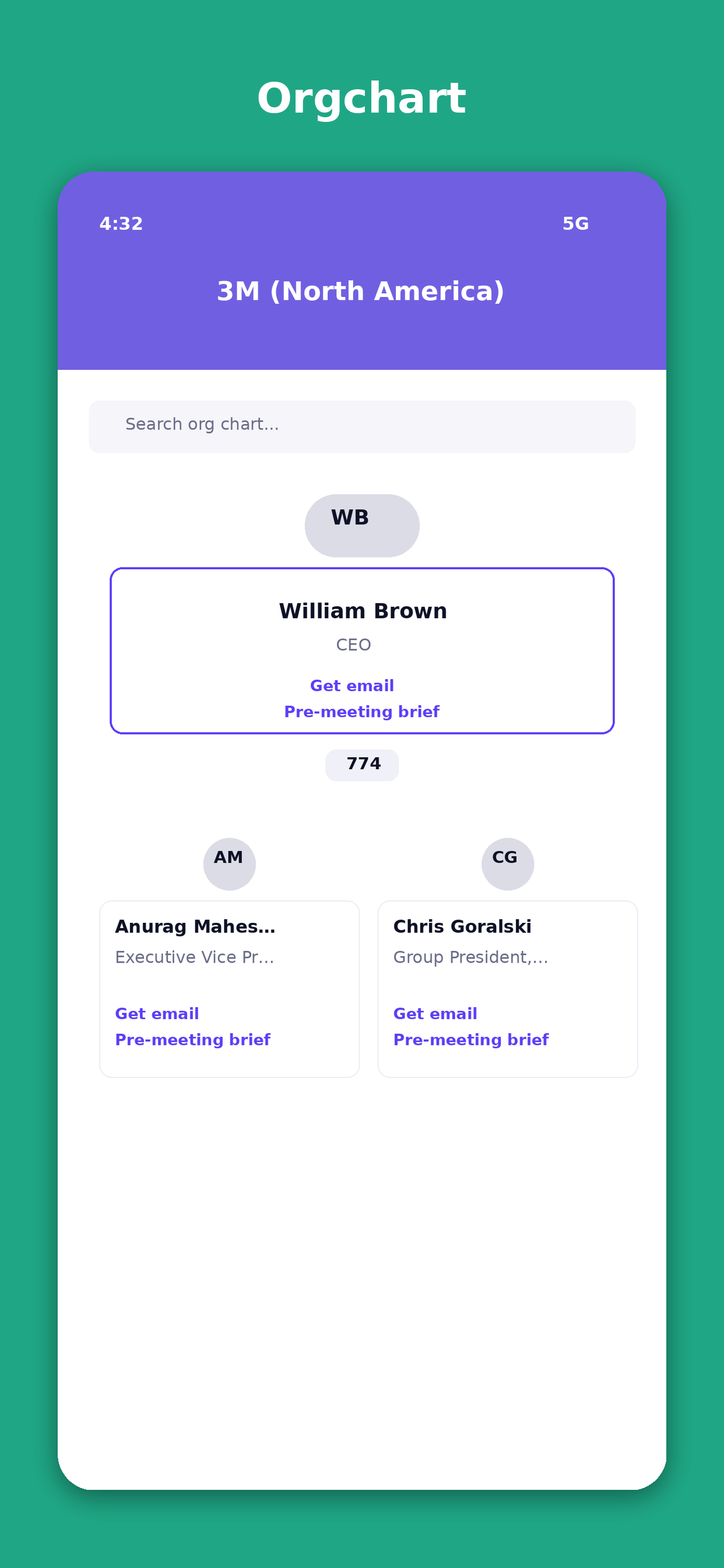 OrbitShift AI