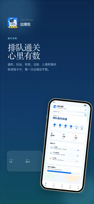 出境包-离线通关助手 screenshot 4 of 5