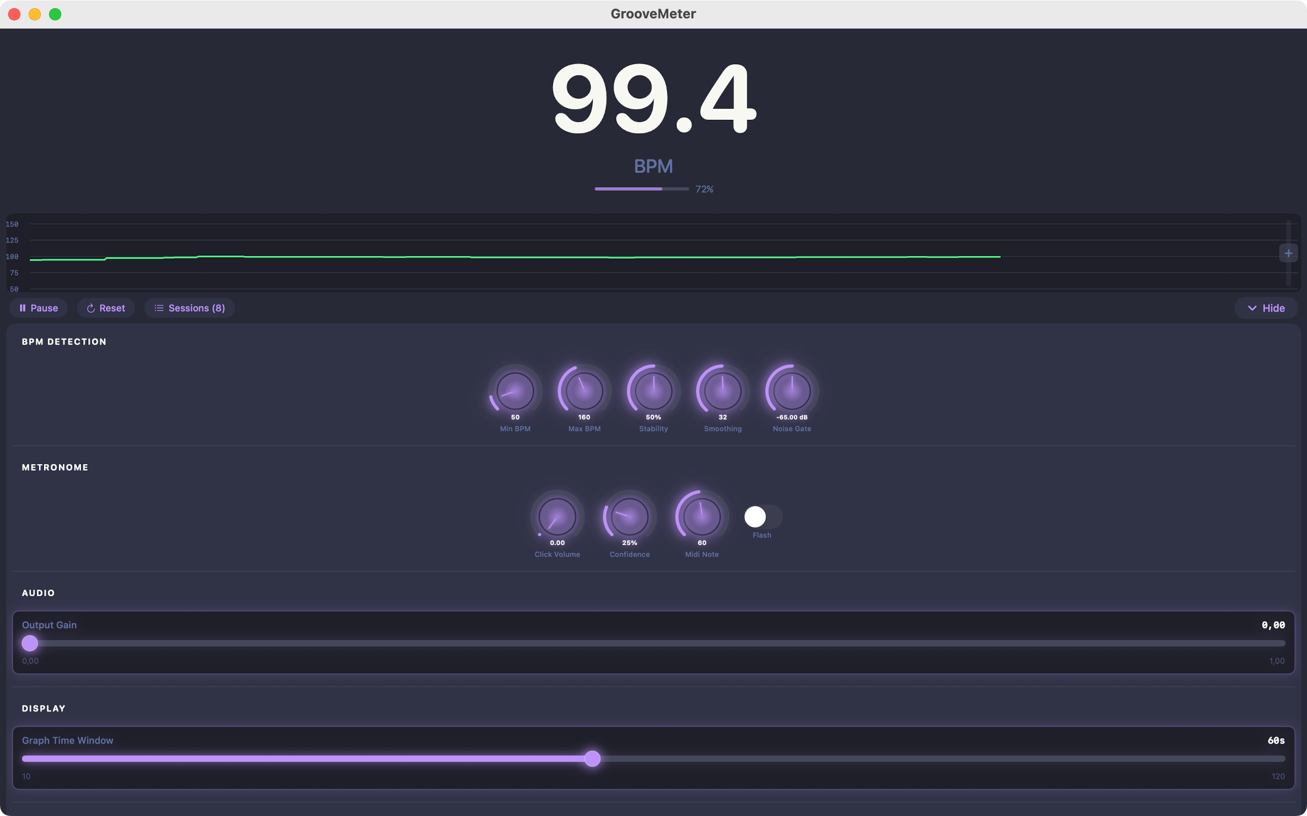 GrooveMeter