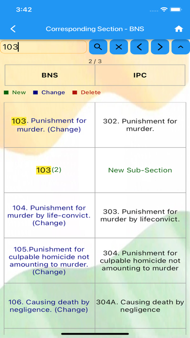 NCRB SANKALAN of Criminal Laws Screenshot