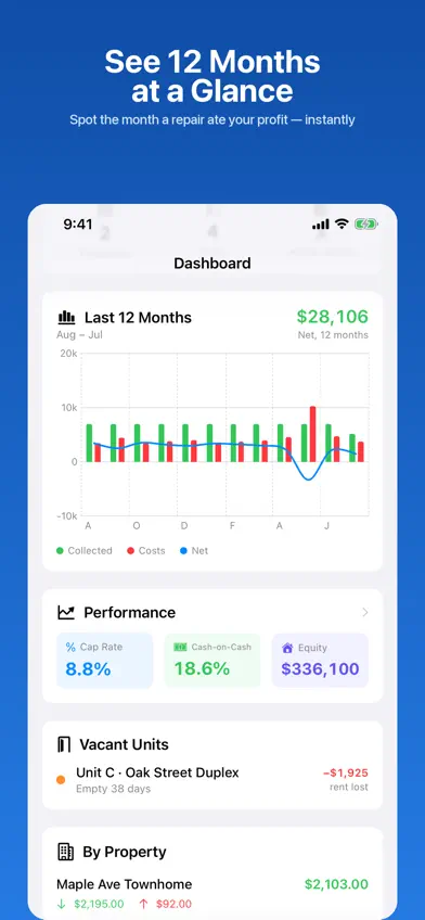 Real Estate Manager Home screenshot 2