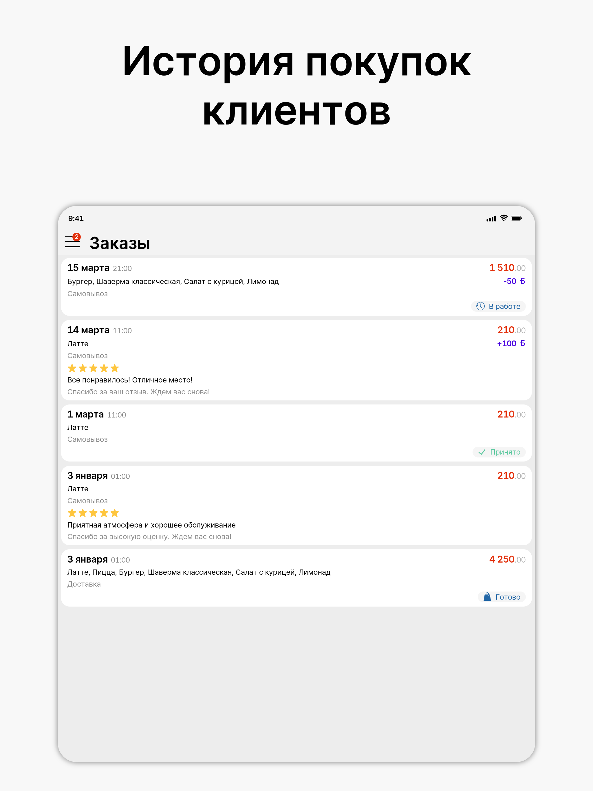Интокио Изакая Бар
