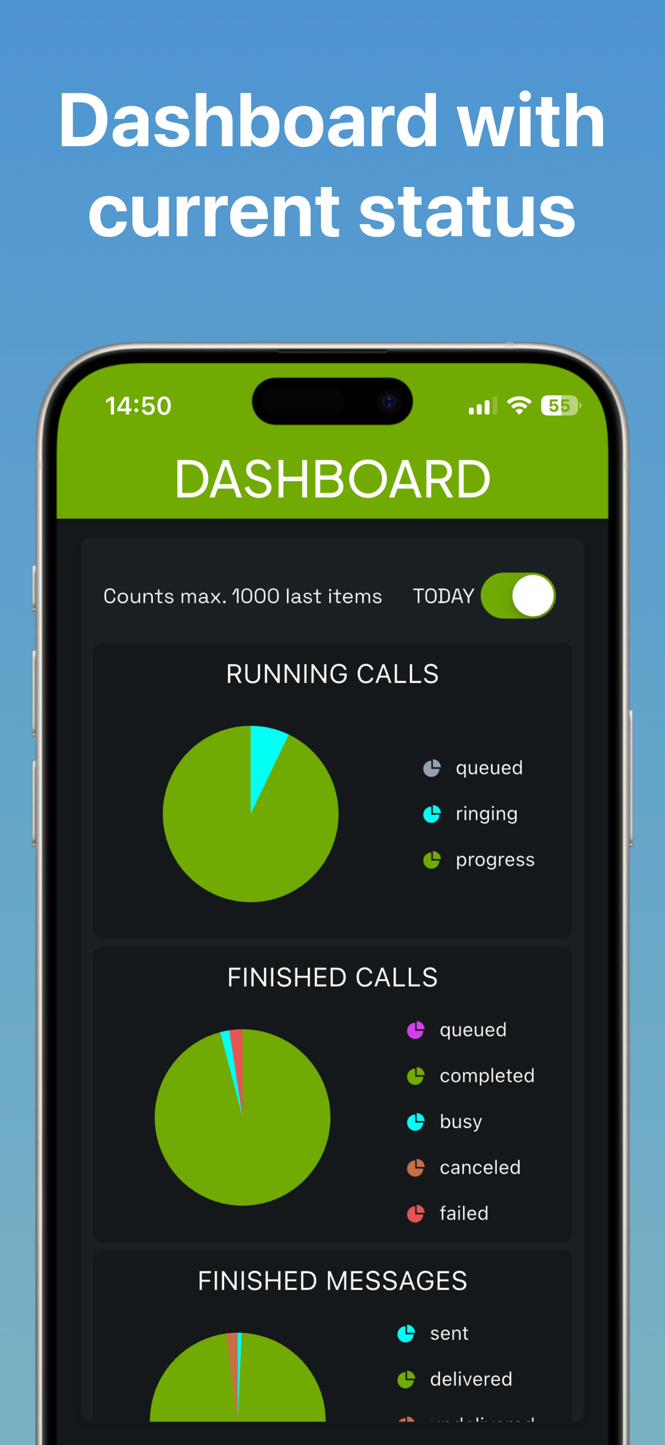 myCPaaS (TK-API manager) screenshot 5