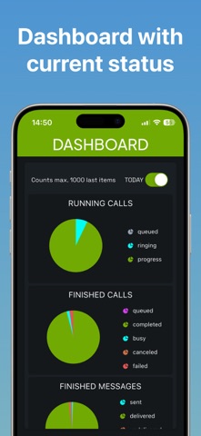 myCPaaS (TK-API manager) Screenshot 5 of 8