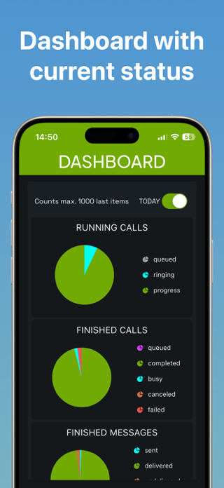 myCPaaS (TK-API manager) Screenshot 5 of 8
