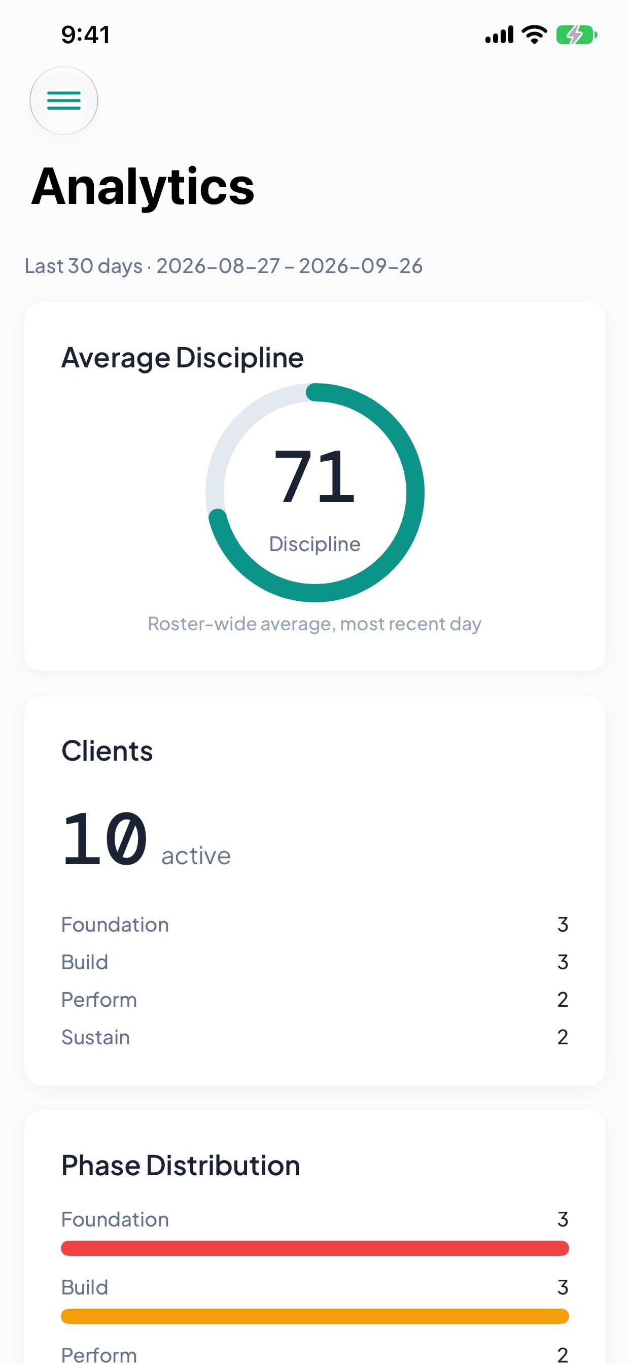 Screenshot 4 of blueprintCOACH