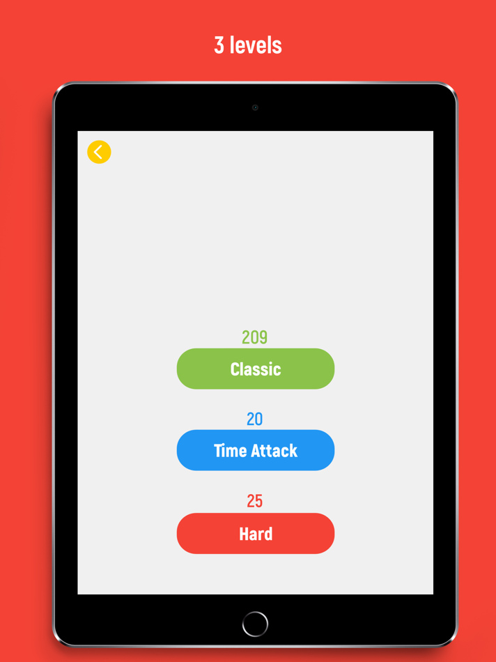 #2. Buttons - test your reaction (iOS) 由: Uladzislau Nasonau