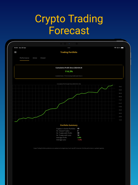Crypto Trading AI : CPreds