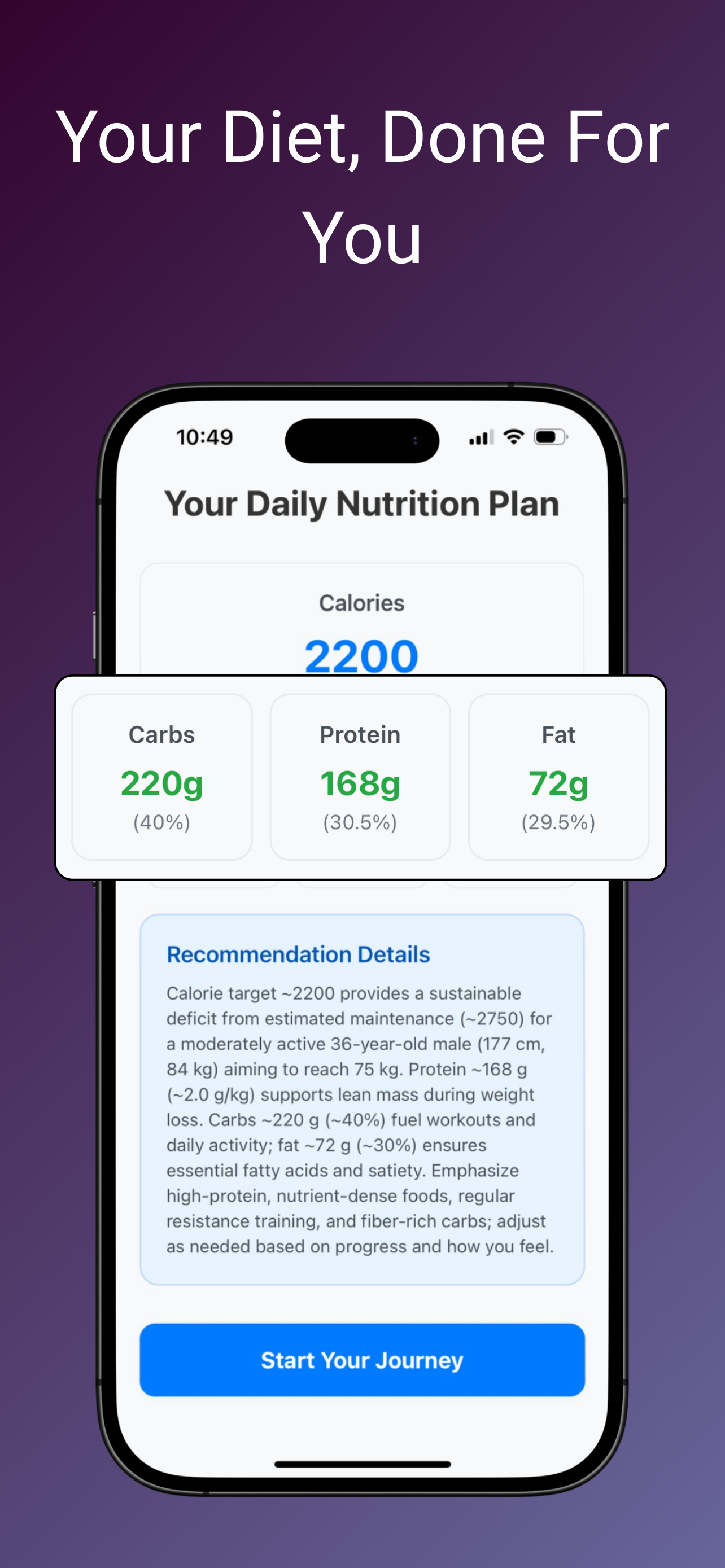 LogEasy: AI Calorie Scanner