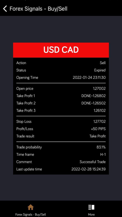 Forex Signals-Buy/sell Screenshot