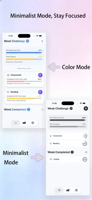 Week Up: Weekly Habits Tracker screenshot 3