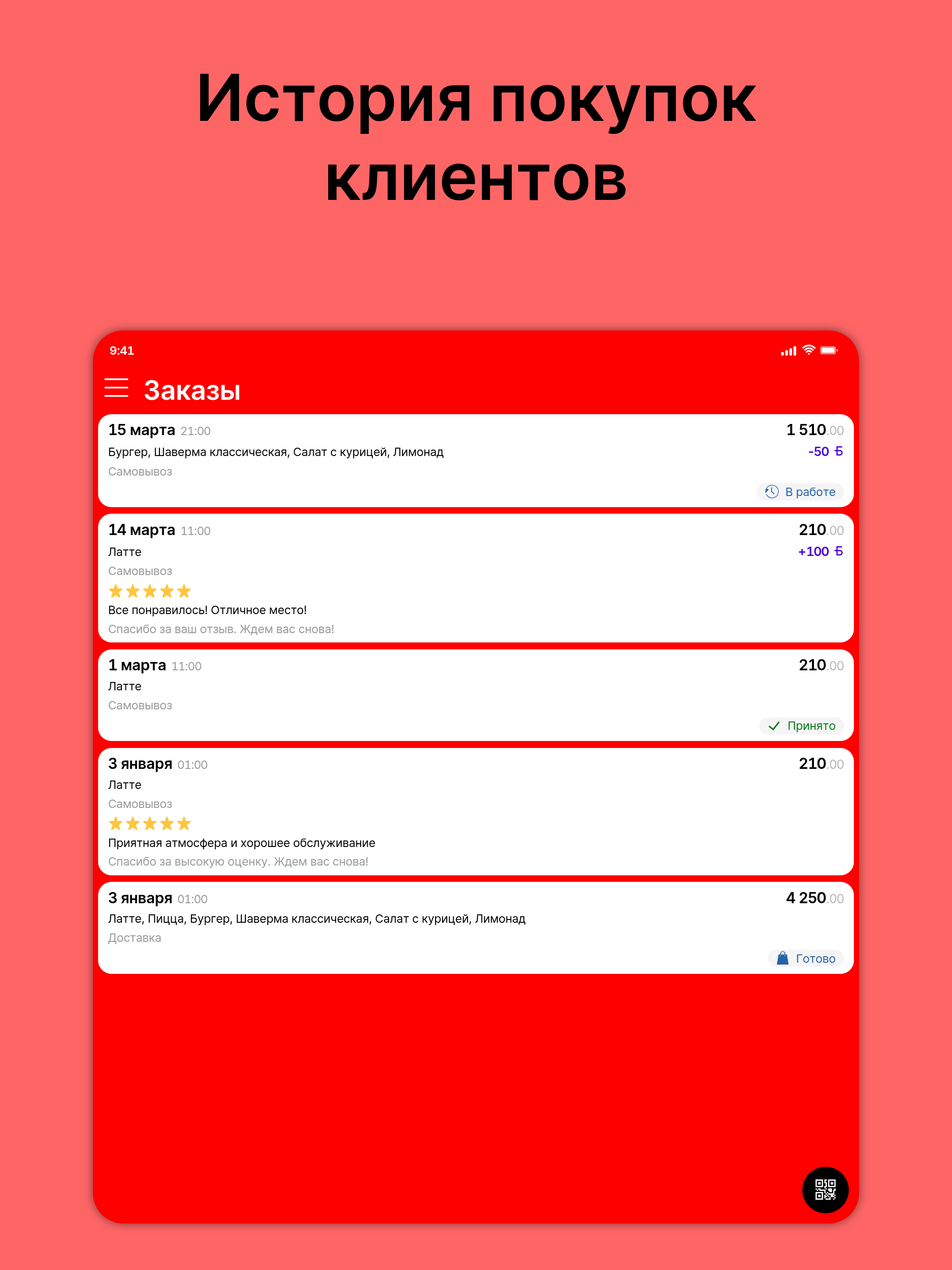 Аппетитус