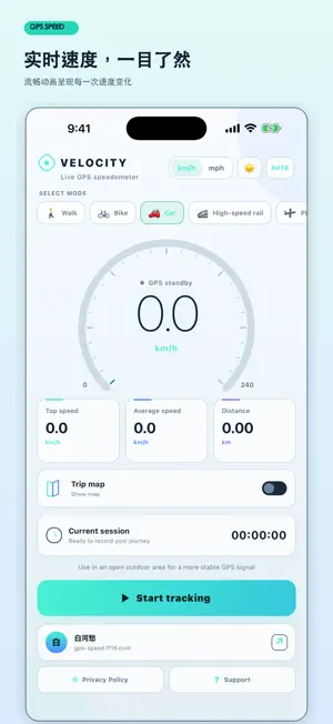 GPS Speed - Speedometer screenshot 1