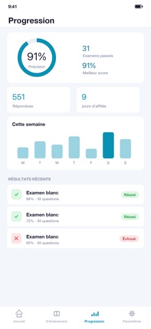 QCM Éducateur Spécialisé DEES iPhone screenshot