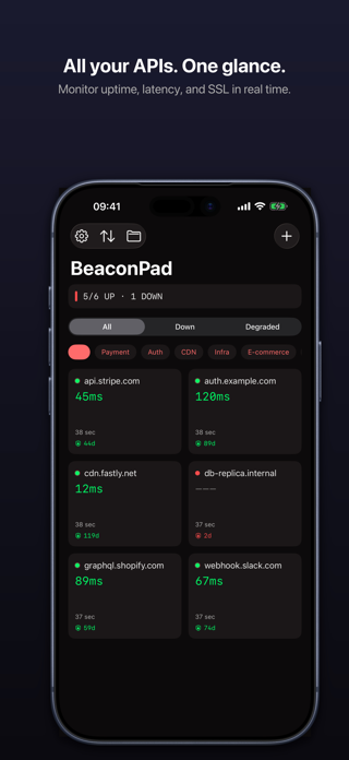 BeaconPad Screenshot 1 of 6