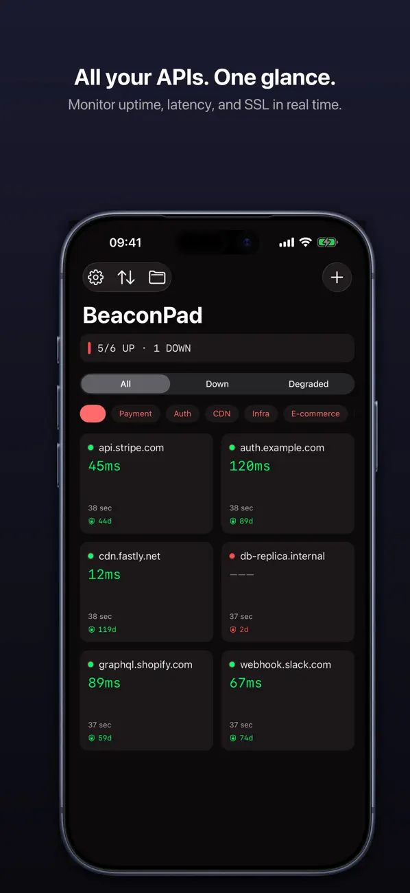 Screenshot #1 pour BeaconPad